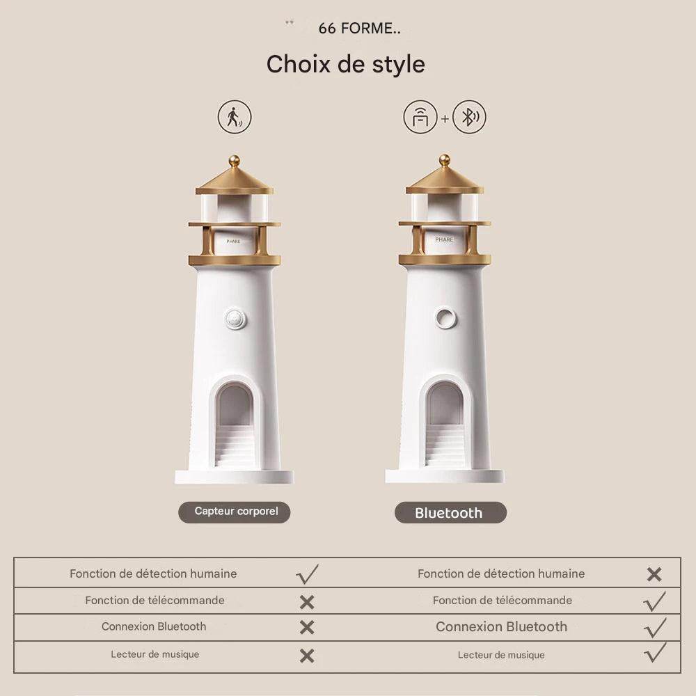 Phare Led : Lumière d'ambiance Projecteur de lune veilleuse à intensité variable Bluetooth Musique Capteur de mouvement Décoration de bureau Veilleuses Cadeau d'anniversaire - myledly