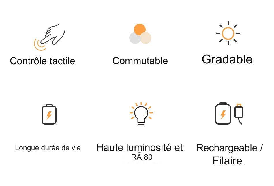 Night Led : Lampe de table LED avec capteur tactile, 3 couleurs réglables, rechargeable par USB, lampe de chevet portable, lampe de bureau pour enfant, cadeau pour bébé - myledly