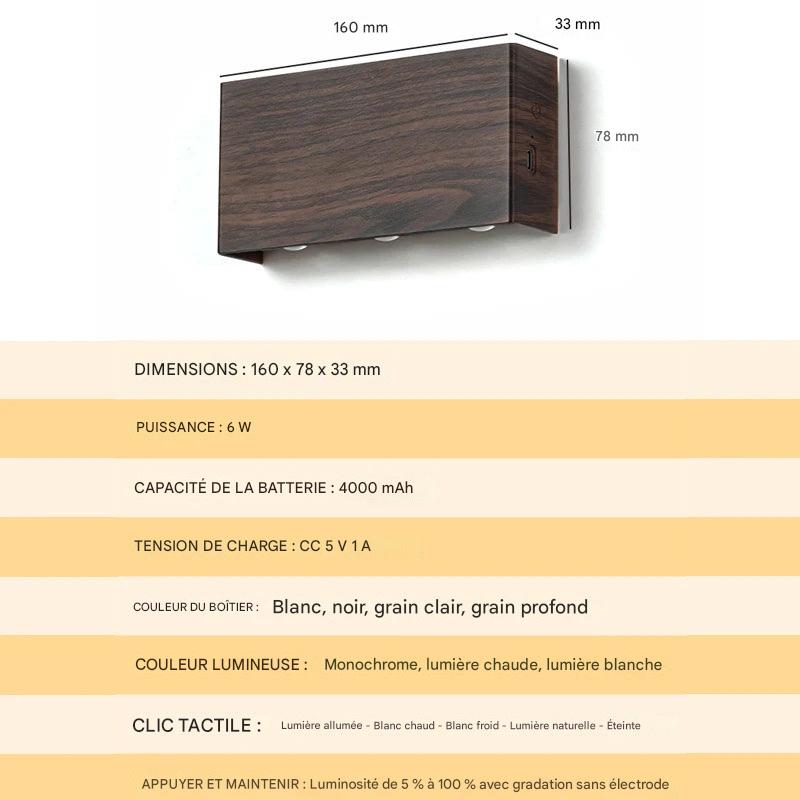 Wooden Form