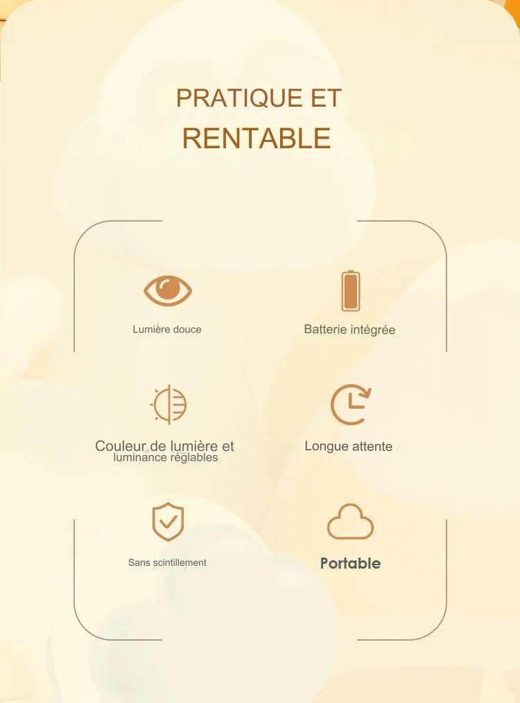 Cloudy Led : Nuage veilleuse Mini USB sans fil Adorable nuage forme LED veilleuse pour chambre bébé enfants cadeau créatif - myledly