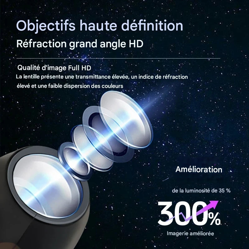 Projecteur Halloween