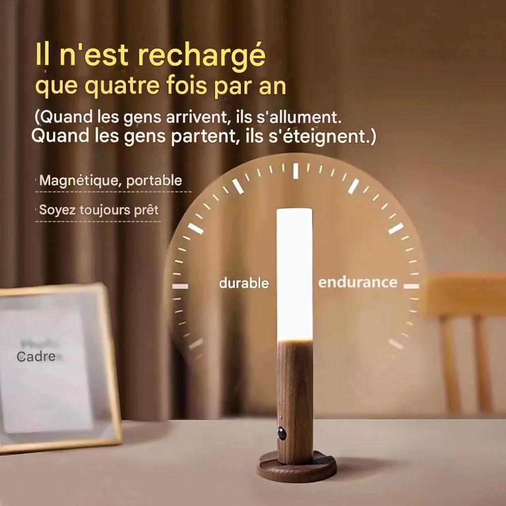 Le sticklight détecte le mouvement, et est super économe en énergie, magnétique et portable.