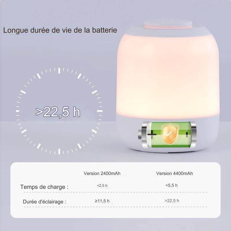 Night Led : Lampe de table LED avec capteur tactile, 3 couleurs réglables, rechargeable par USB, lampe de chevet portable, lampe de bureau pour enfant, cadeau pour bébé - myledly