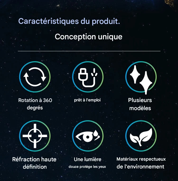 Projecteur Halloween