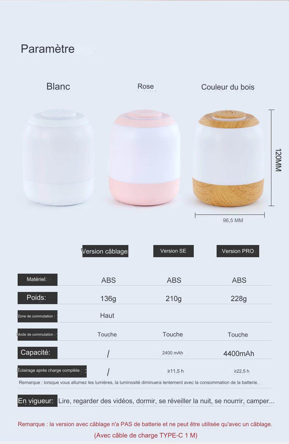 Night Led : Lampe de table LED avec capteur tactile, 3 couleurs réglables, rechargeable par USB, lampe de chevet portable, lampe de bureau pour enfant, cadeau pour bébé - myledly