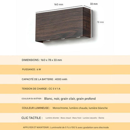 Wooden Form