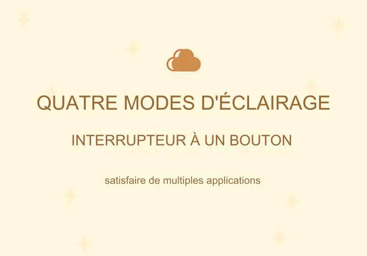 Cloudy Led : Nuage veilleuse Mini USB sans fil Adorable nuage forme LED veilleuse pour chambre bébé enfants cadeau créatif - myledly