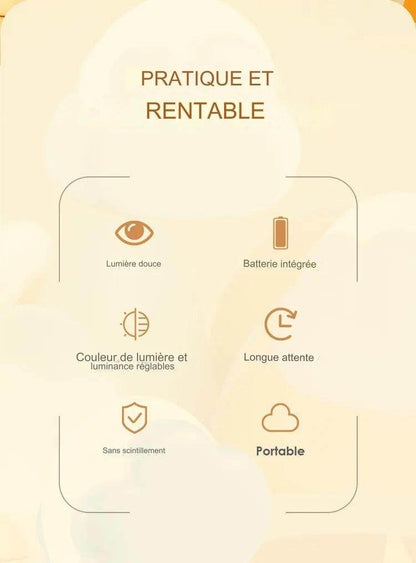 Cloudy Led : Nuage veilleuse Mini USB sans fil Adorable nuage forme LED veilleuse pour chambre bébé enfants cadeau créatif - myledly