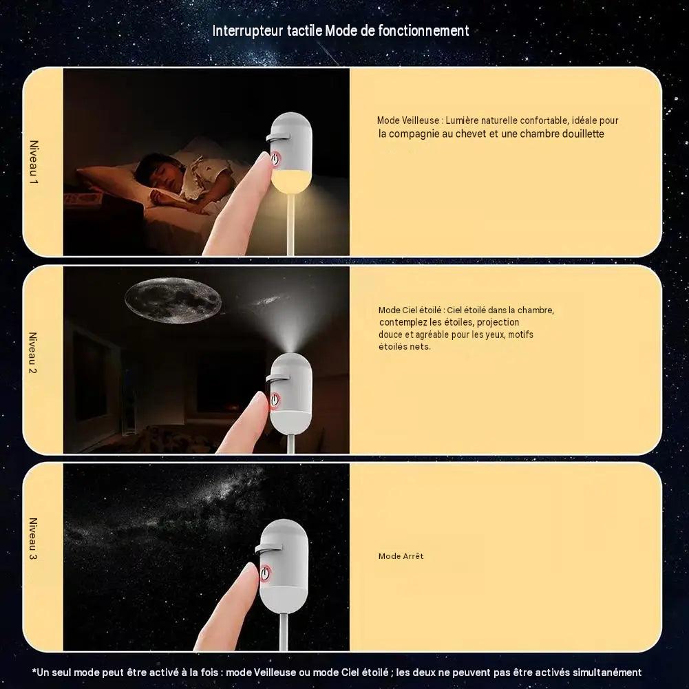 Cosy cosmos