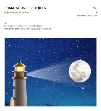 Phare Led : Lumière d'ambiance Projecteur de lune veilleuse à intensité variable Bluetooth Musique Capteur de mouvement Décoration de bureau Veilleuses Cadeau d'anniversaire - myledly