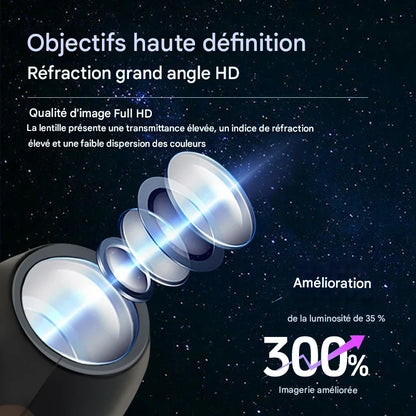 Projecteur Halloween