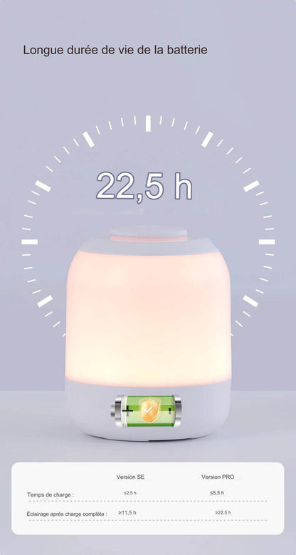 Night Led : Lampe de table LED avec capteur tactile, 3 couleurs réglables, rechargeable par USB, lampe de chevet portable, lampe de bureau pour enfant, cadeau pour bébé - myledly