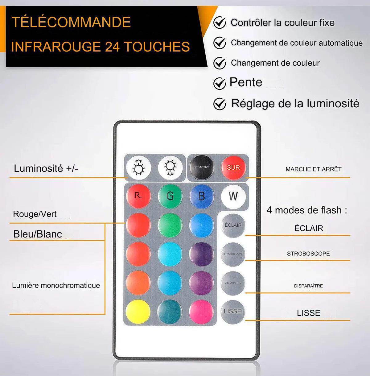 3D LED : Lampe RGB pour salle de jeu, configuration de jeu, veilleuse alimentée par USB, lampe de Table pour décoration de chambre à coucher, lumières de noël - myledly