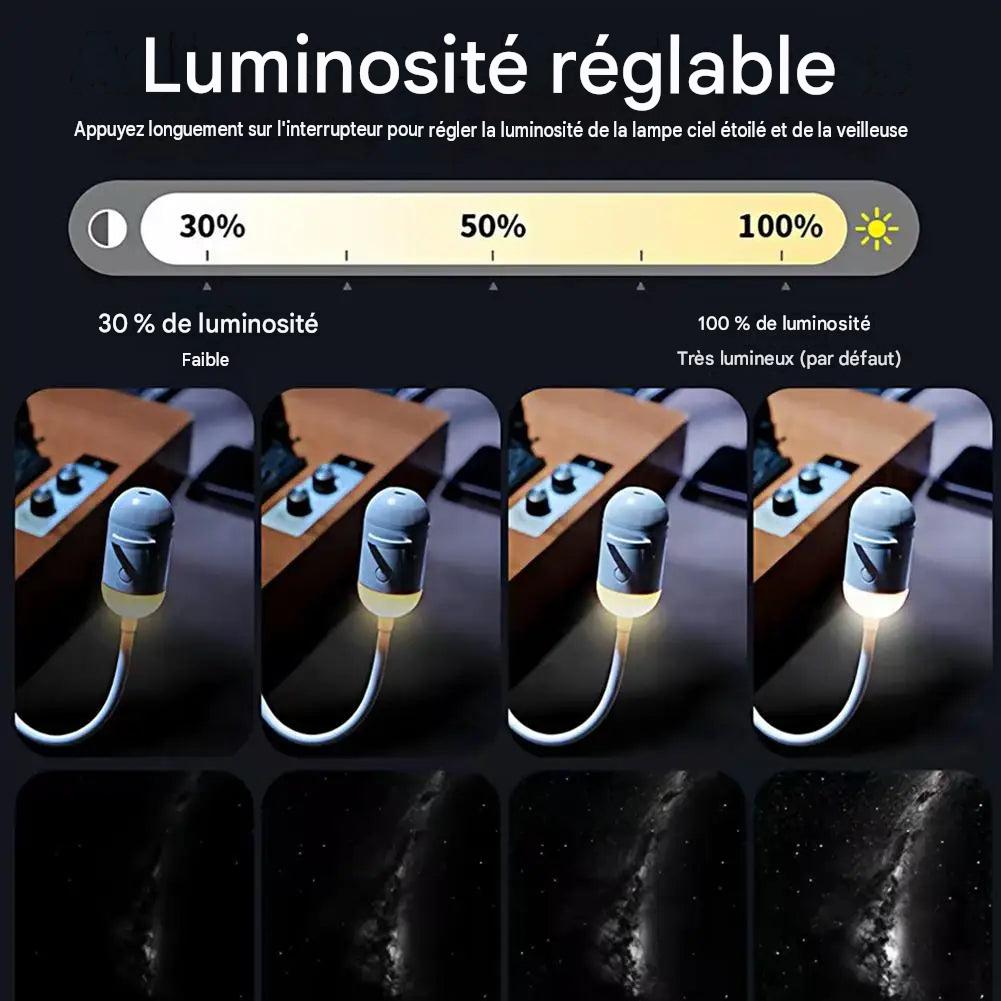 Cosy cosmos