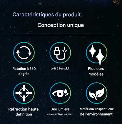 Projecteur Halloween