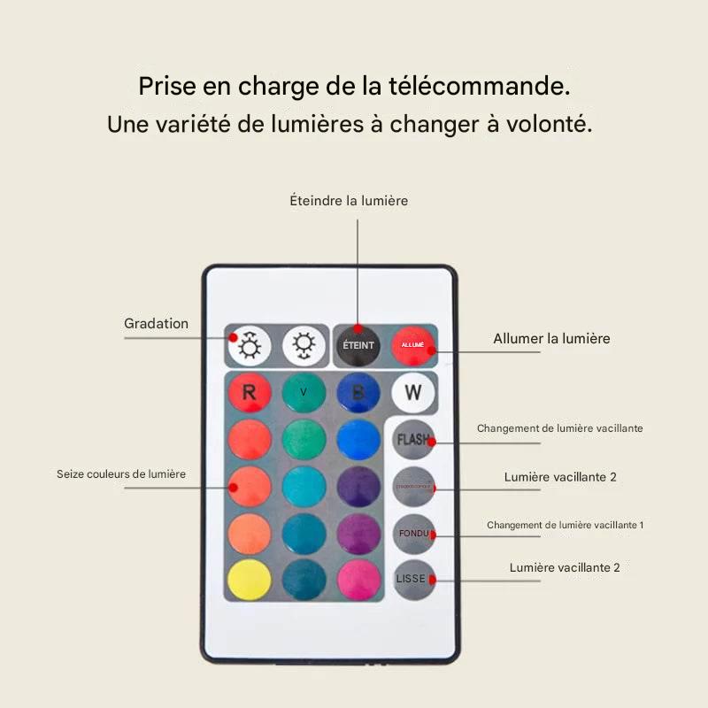 Cube Lamp veilleuse LED - lampe effet eau projection ciel étoilé