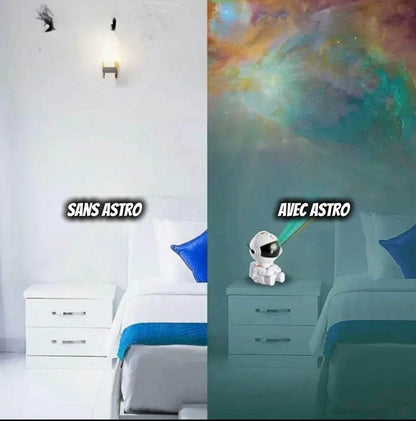 Astro-Projecteur LED Pour Décoration De Chambre, Studio, Salle de bain, Bureau - myledly