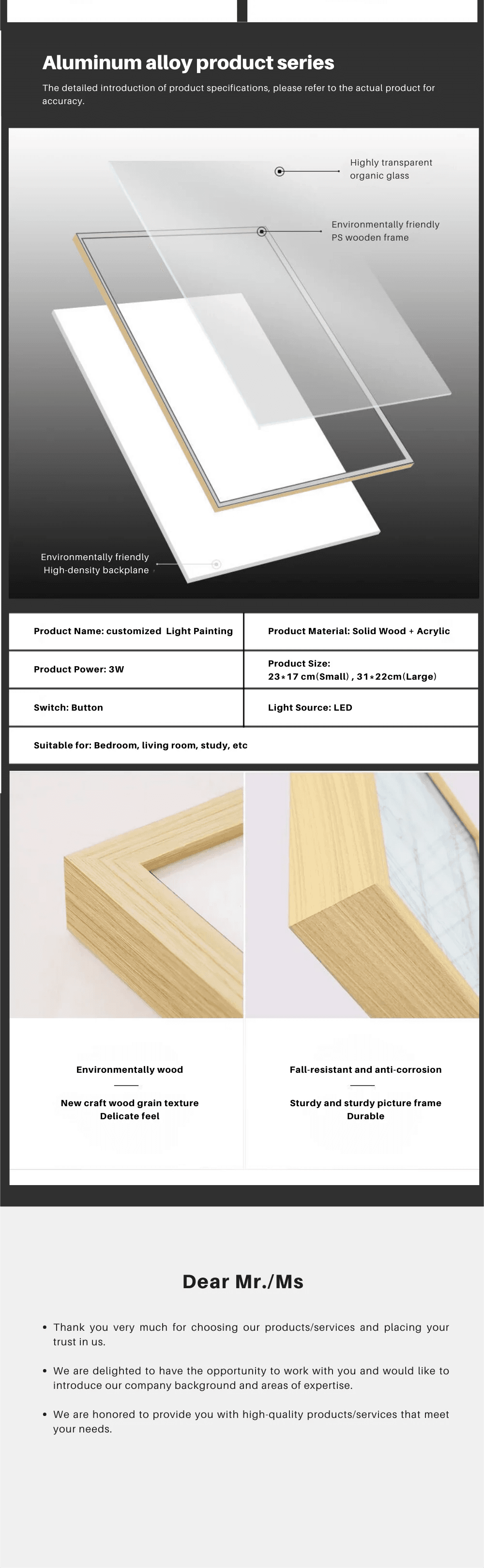 Van Gogh Led : Van Gogh Art Anime lumière LED peinture décor de salle, lumière d'ambiance de charge sans fil, décoration murale de lampe USB, veilleuse cadeau de maison - myledly
