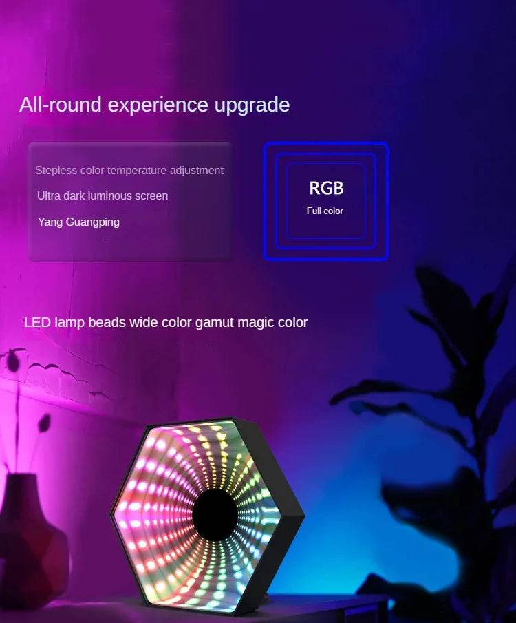 Hexagone RGB : RGB Lumière de tunnel à miroir hexagonal 3D RVB LED Lampe d'ambiance de bureau Calculer les lumières du capteur de synchronisation du rythme de la musique de jeu Décoration de la pièce - myledly