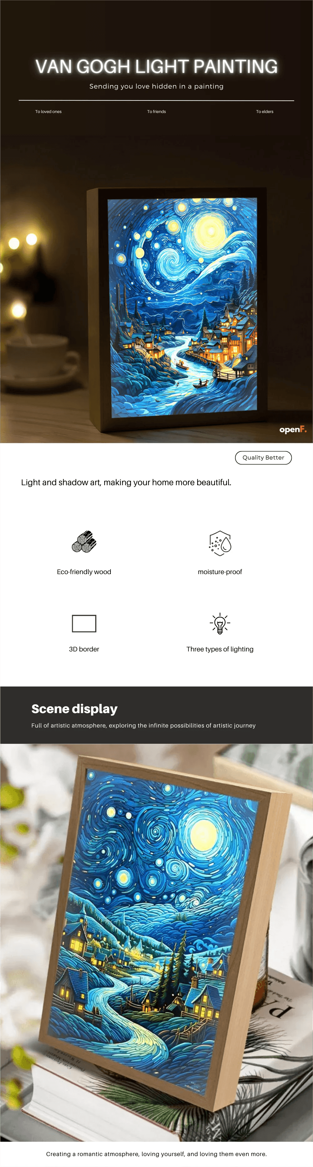 Van Gogh Led : Van Gogh Art Anime lumière LED peinture décor de salle, lumière d'ambiance de charge sans fil, décoration murale de lampe USB, veilleuse cadeau de maison - myledly