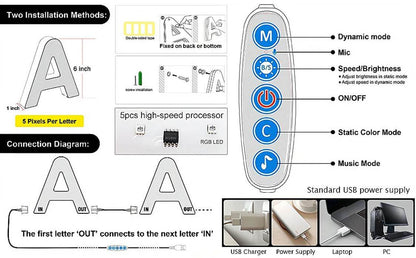 Fivemi Led